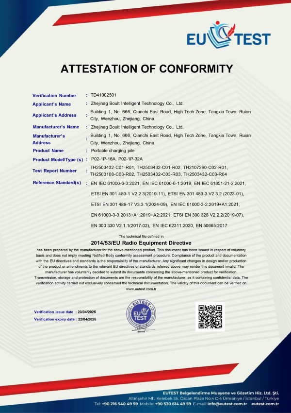 Certifications
