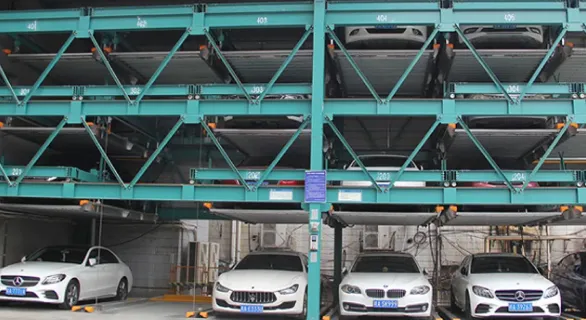Automatic Parking Garage Industry
