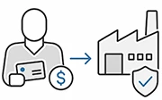 Deposit Payment