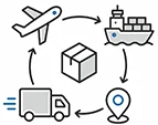 Shipment
