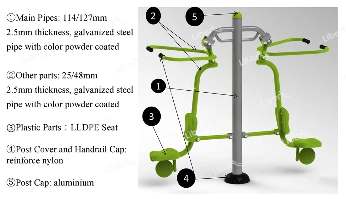 Outdoor Fitness Equipment Material.jpg