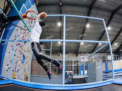 What Is The Investment Prospect Of Trampoline Park?