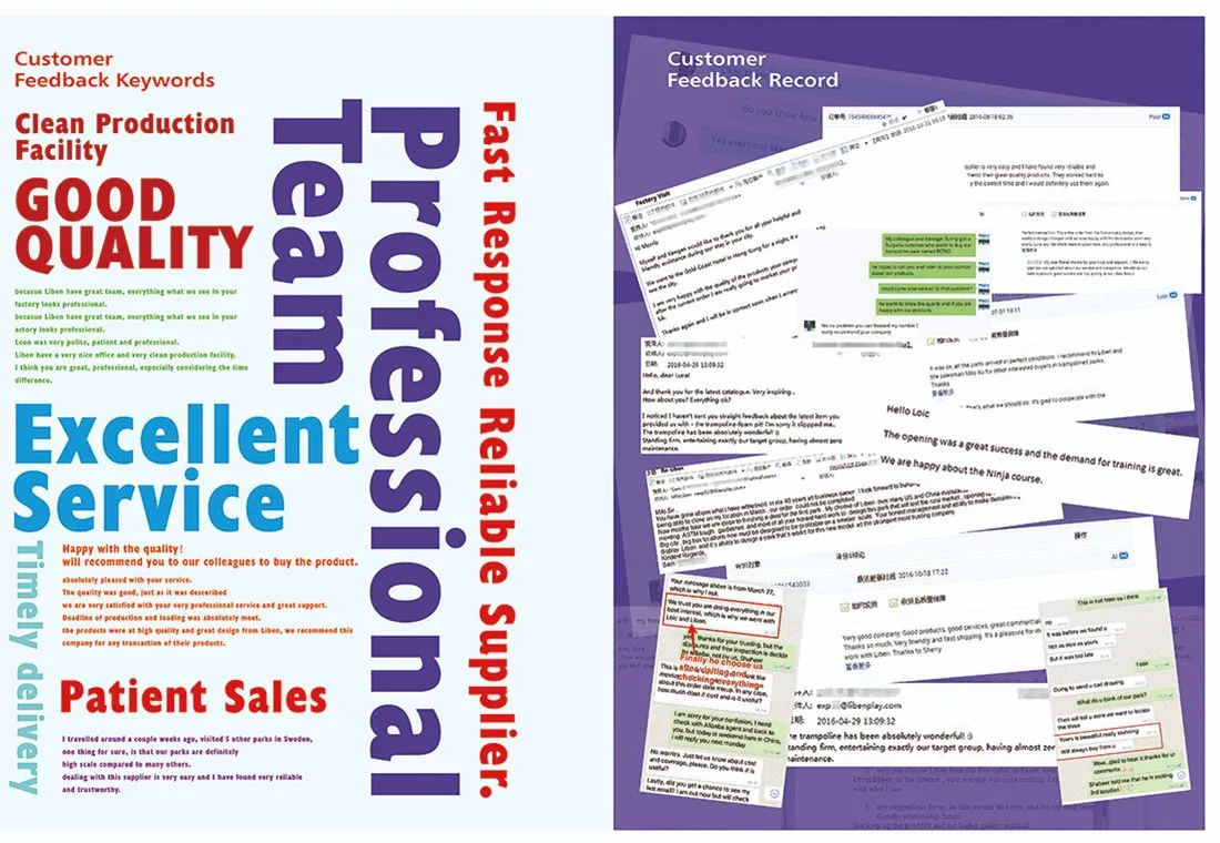 Customer Feedback Keywords