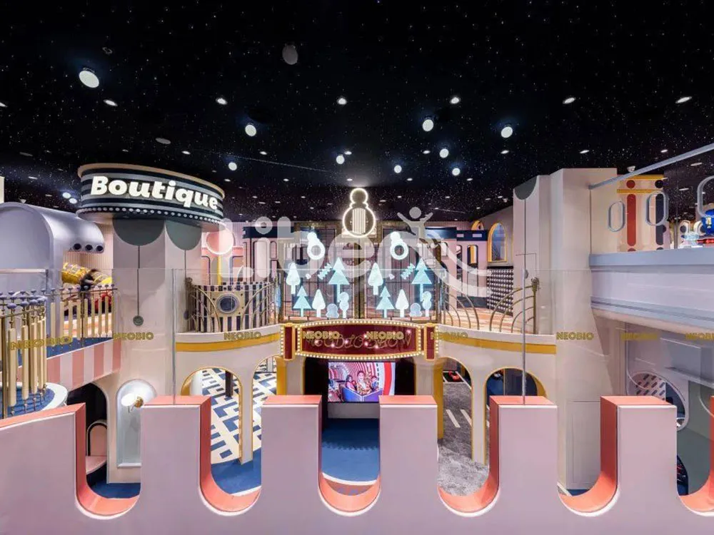 indoor playground pricing guide