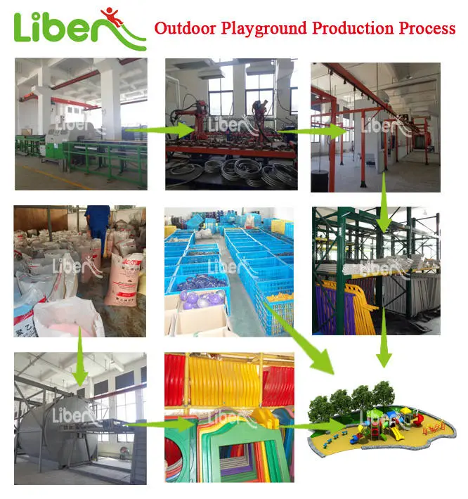 Playing Equipment production process