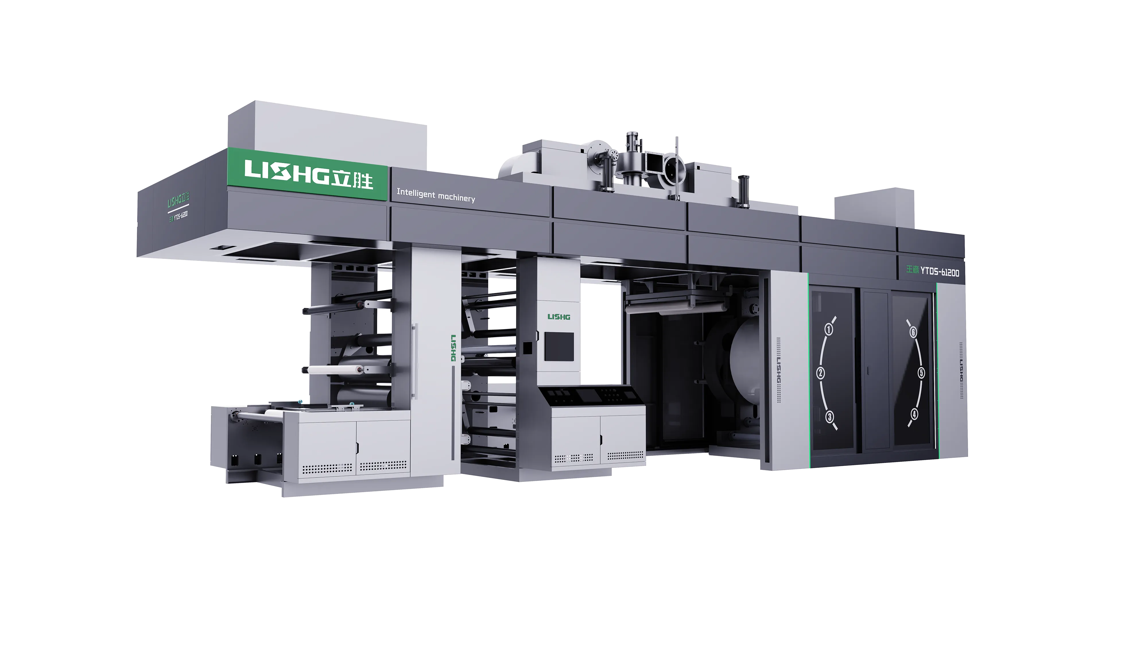 Presse flexo satellite 6 couleurs LISHG Master Series