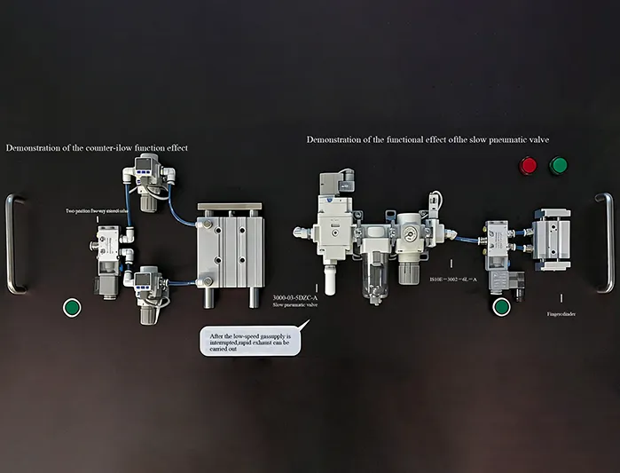 Full-Chain, Highly Reliable,  And Customized