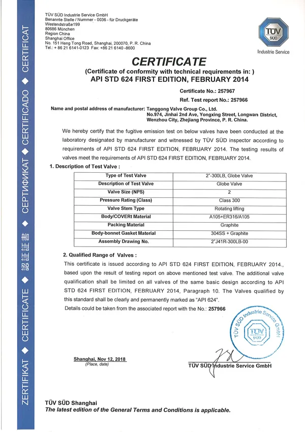 API624 Certificate