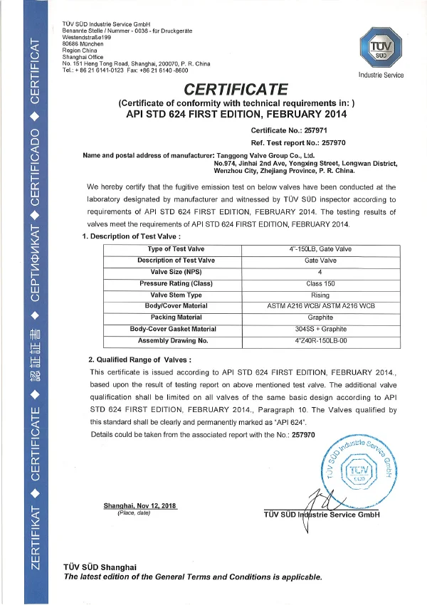 API624 Certificate