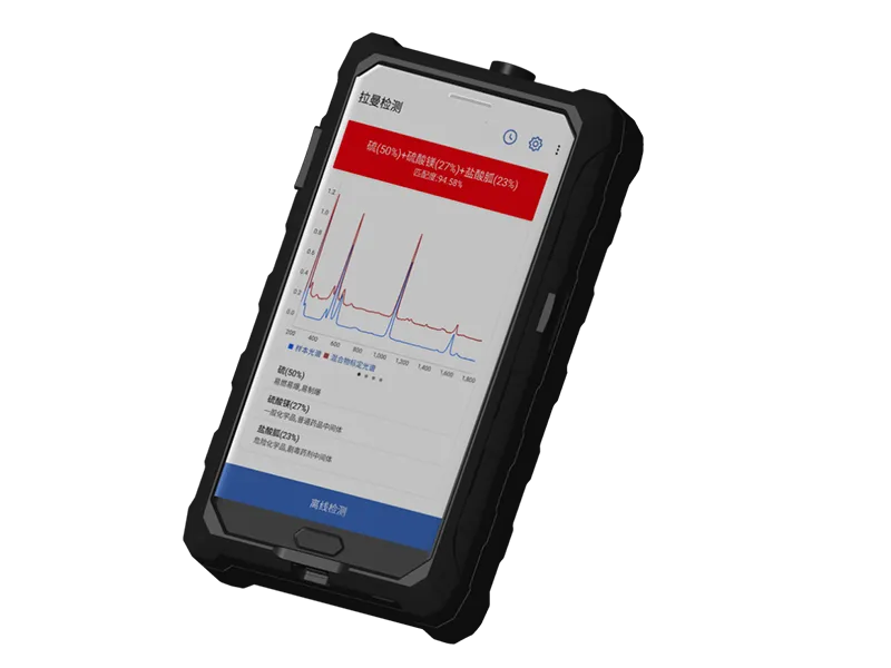 Narcotics Detection Device