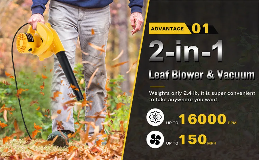 Electric Leaf Blower Buying Guide