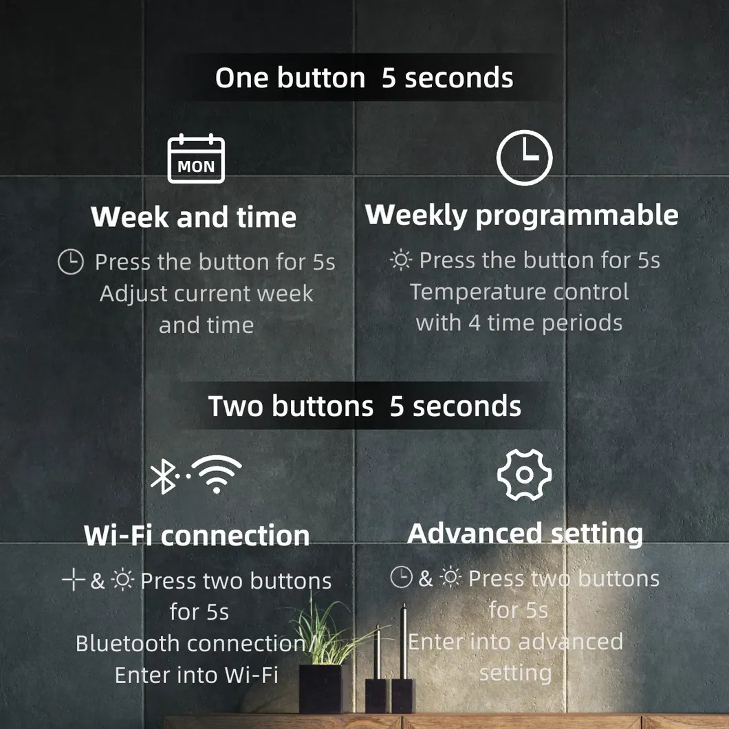 Menred Rt52.36 Weekly Programmable Room Thermostat for Heating