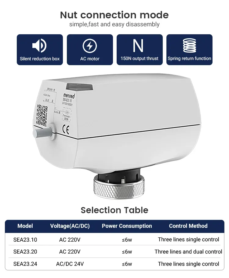 Electric Actuator Designed for Reliable Fan Coil Unit Performance