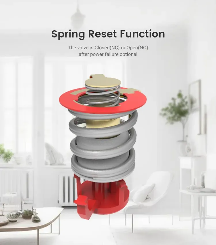 Hot Sale Factory Price Nc Normally Closed Electric Thermal Actuator for Manifolds in Under Floor Heating