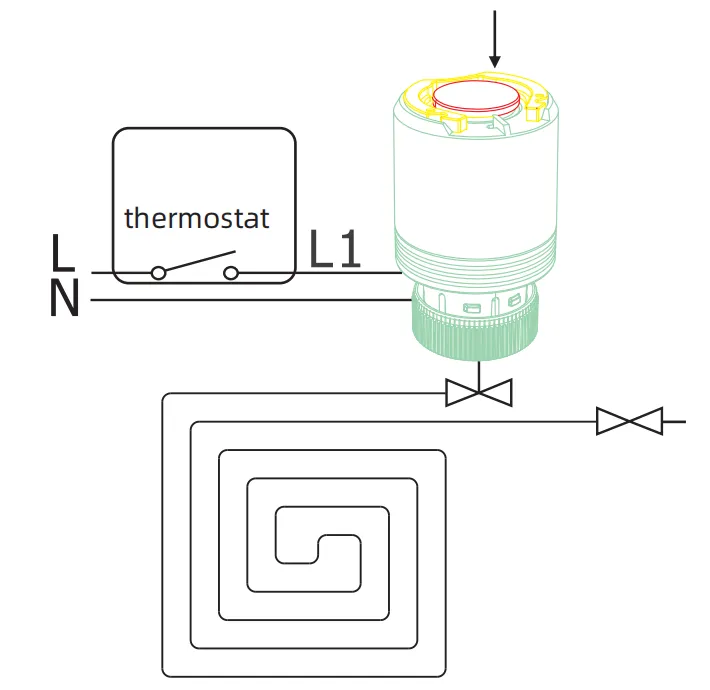Heating Systems Manifold Circuit Thermal Actuator CE Certified Thermal Actuator