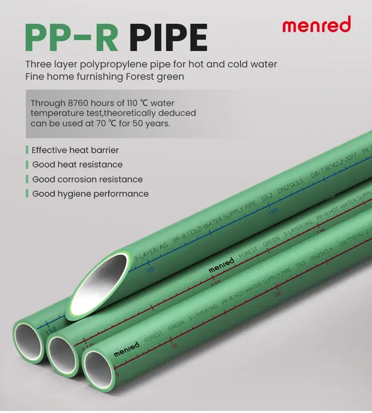 Menred PPR Live Pipe S5 for Hot and Cold Water 4o*3.7mm