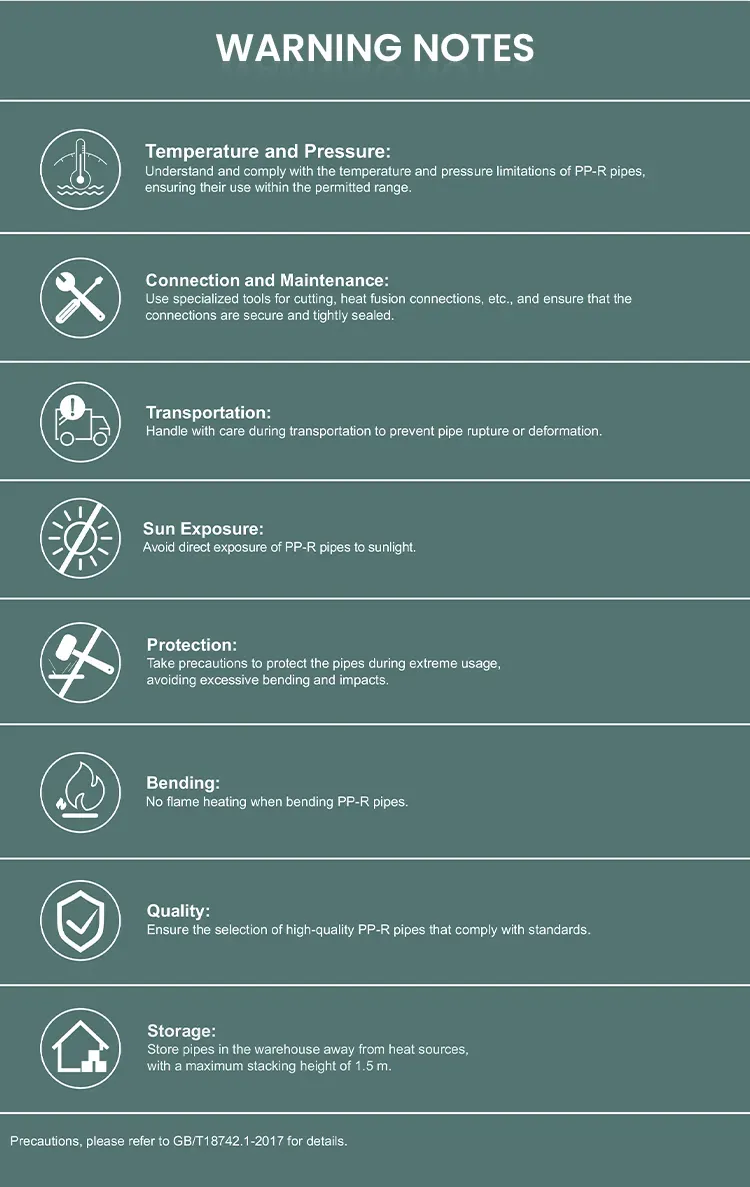 Menred PPR Live Pipe S5 for Hot and Cold Water 4o*3.7mm