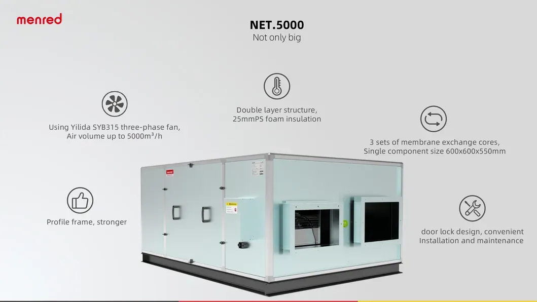 Advanced Air Quality Enhancing Fan with Modern European Design Style