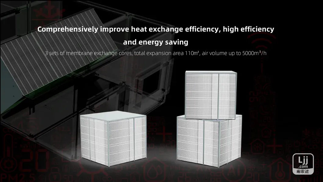 Advanced Air Quality Enhancing Fan with Modern European Design Style