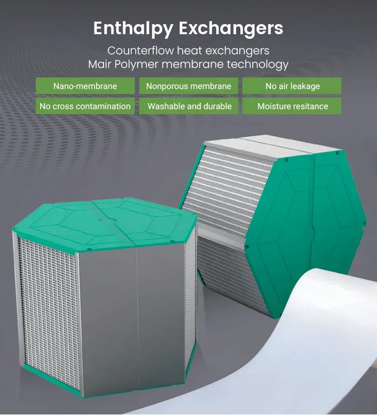 Menred Counterflow Heat Exchanger for Energy Recovery Ventilator Enthalpy Core