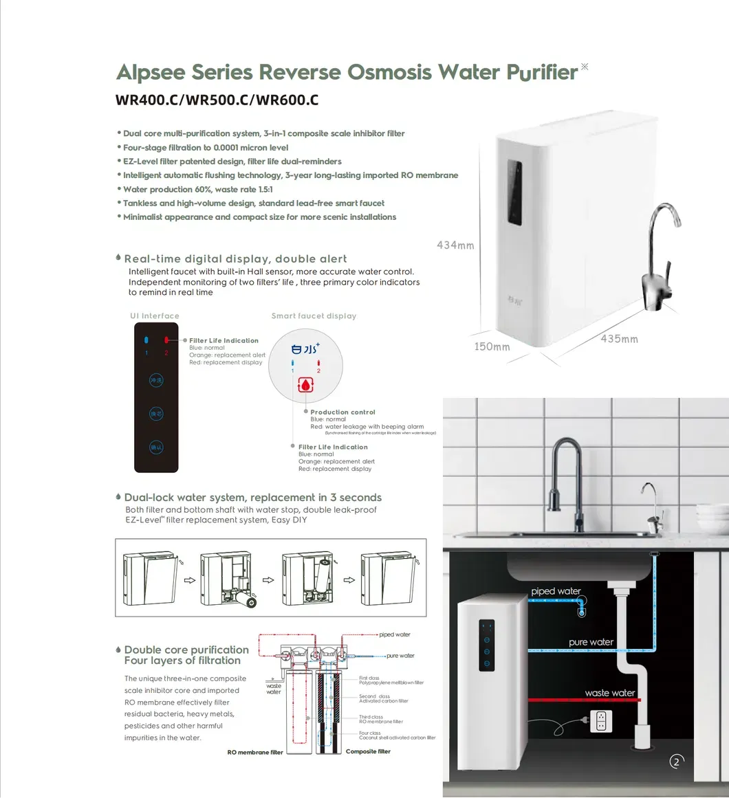 Reliable Water Purifier: Hygiene Focused with Durable Under-Sink Design