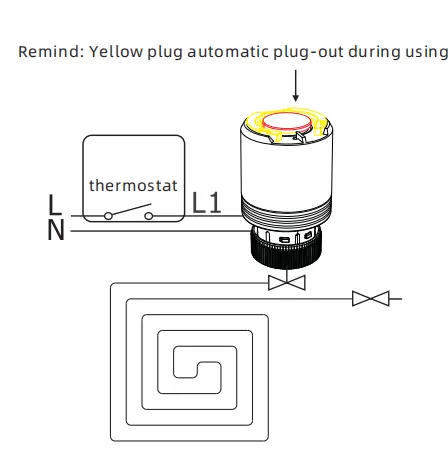 MENRED TM30.23 floor heating manifold actuator installation