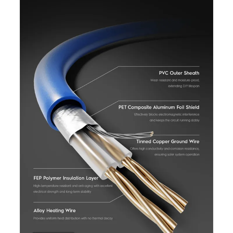 Electric Underﬂoor Heating Mat