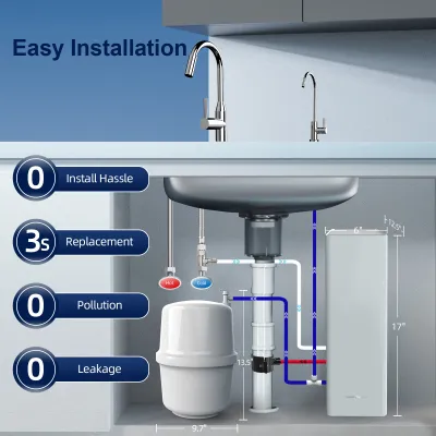 MENRED Weißwasser WR100.CHL01 Pump-Free RO Water Purifier