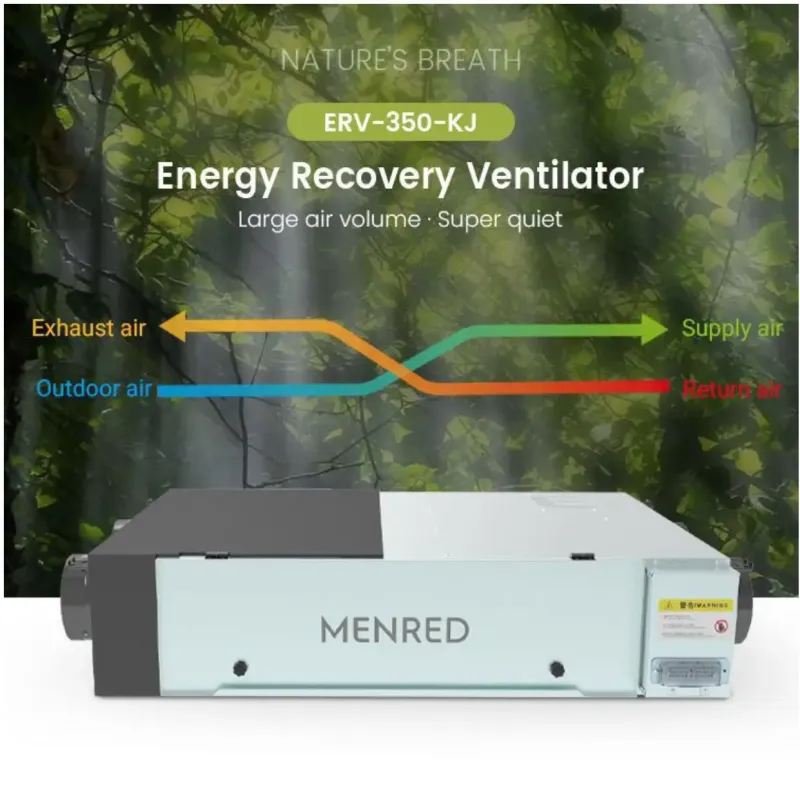 MENRED E8 Ceiling-Mounted ERV with Bypass, 350 m³/h