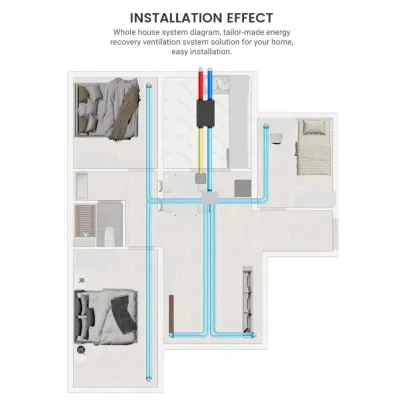 MENRED E8 Ceiling-Mounted ERV with Bypass, 350 m³/h