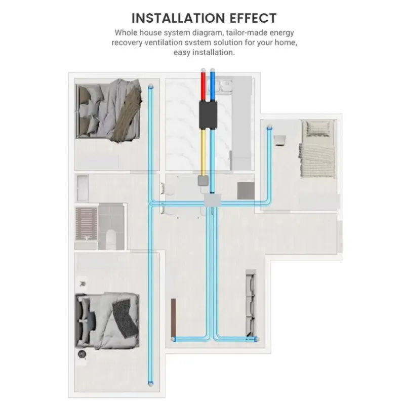 MENRED E8 Ceiling-Mounted ERV with Bypass, 350 m³/h