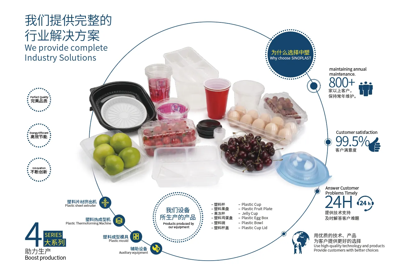 我们提供完整的行业解决方案