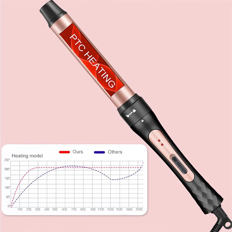 Factory Wholesale Professional 100% Tourmaline Ceramic Heating Barrel Fast Heating Safe Curling Wand Hair Curler Hair Iron, Max 450°F Natural Wave Curling Iron For Salon Home Use