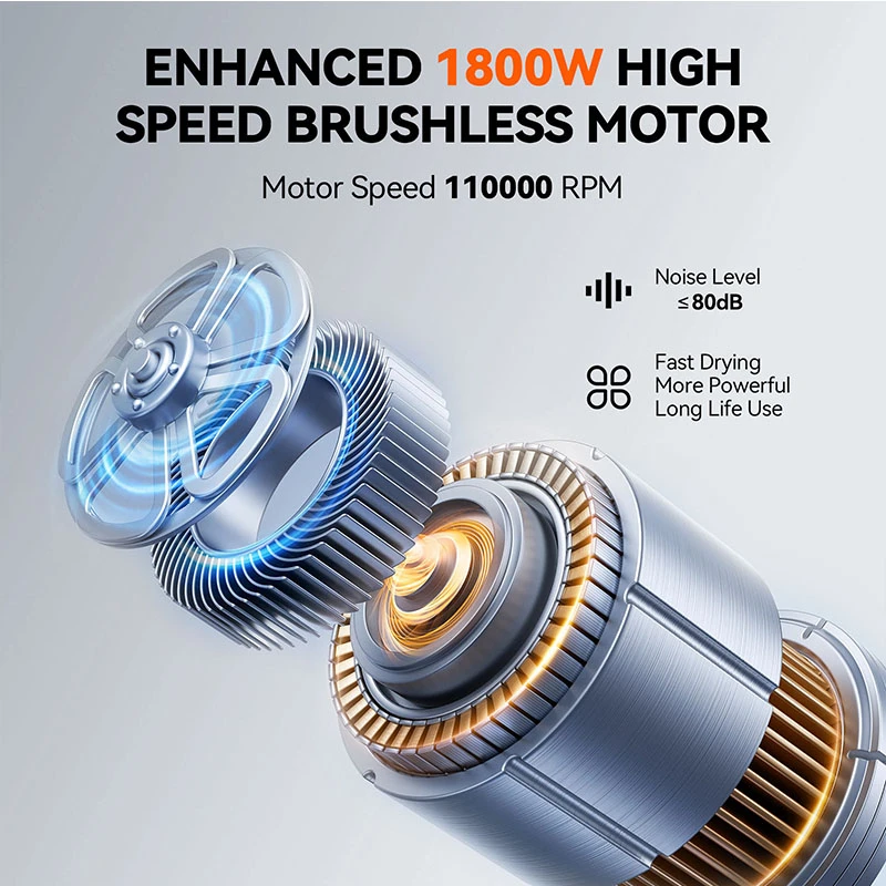 High Speed BLDC Hair Dryer, Digital Intelligent Temperature Control, Fast Dry Salon Hair Dryer for Home & Travel