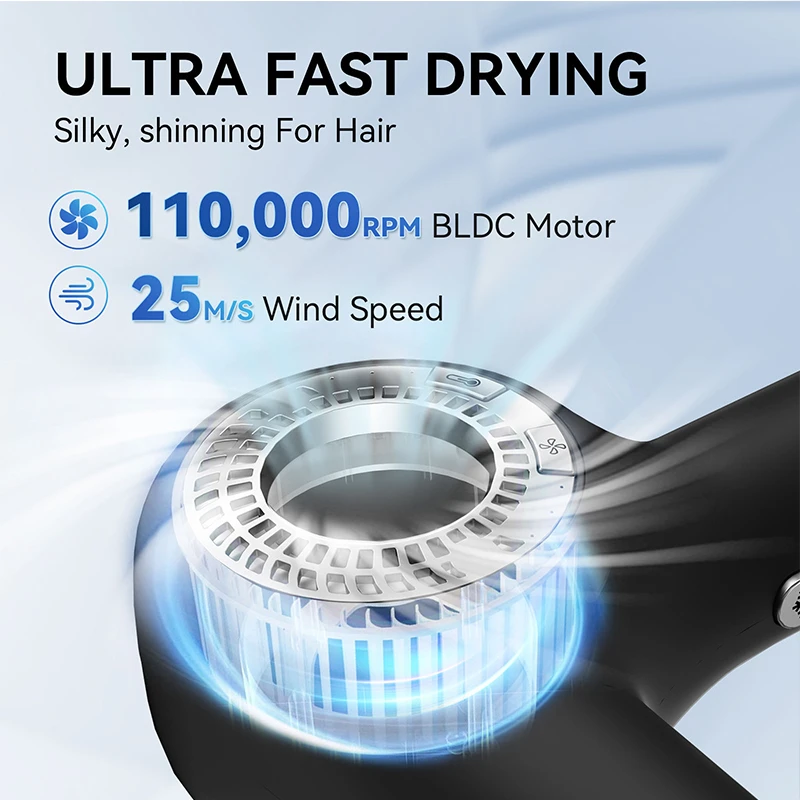 High Speed hair dryer