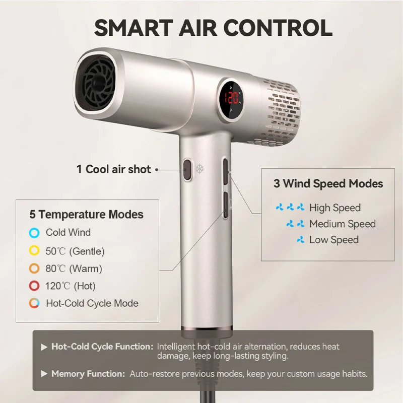 Factory Wholesale 110000RPM BLDC Hair Dryer & Blow Dryer, Matte Negative Ion Constant Temp Blow Dryer With Magnetic Attachments, Salon Hotel Travel OEM Low MOQ