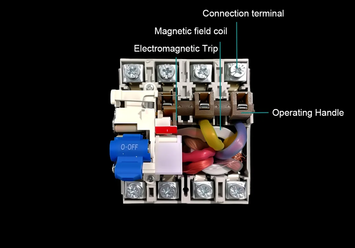 Thermomagnetic Trip, C-curve