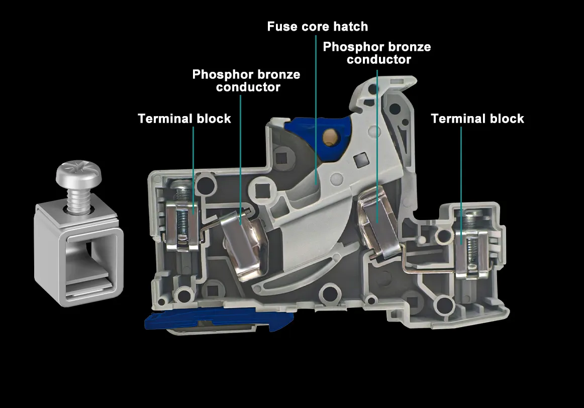 Internal Protection Structure