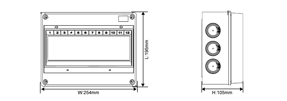 Dimensions of the 12-way junction box