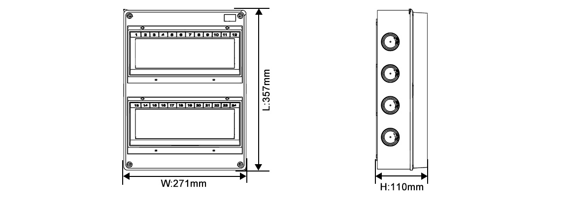 Dimensions of an 24-way junction box