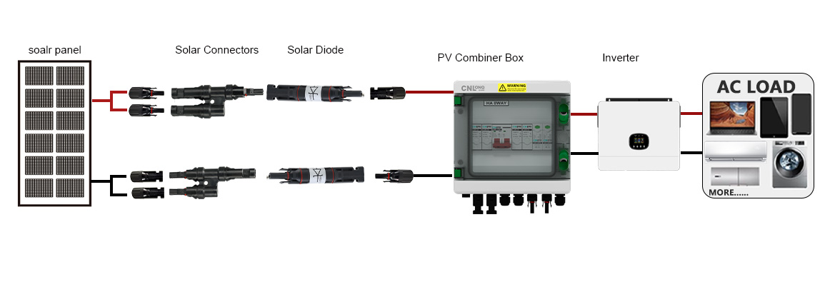 Wiring Diagram for PV Reverse-Polarity Protection Connectors