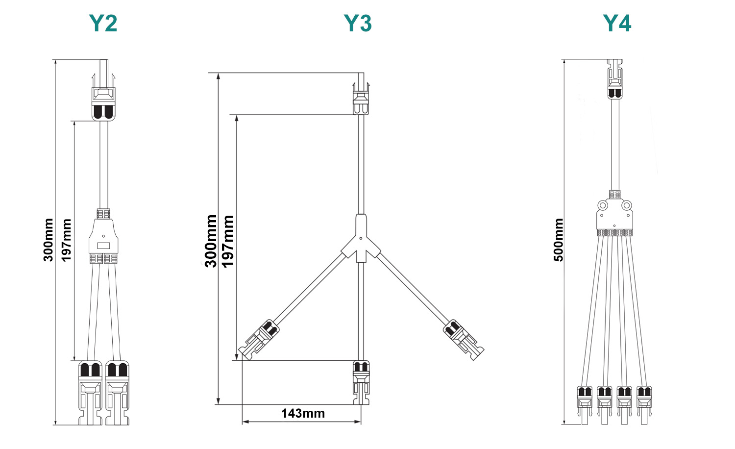 PV Splitter Connector Size