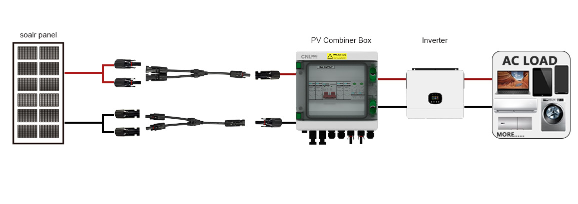Y series splitter connector wire