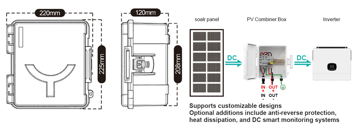 PV Combiner Box 1in 1out wiring and size