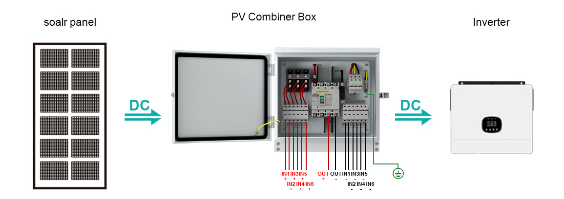 pv combiner box 6in 1out wiring