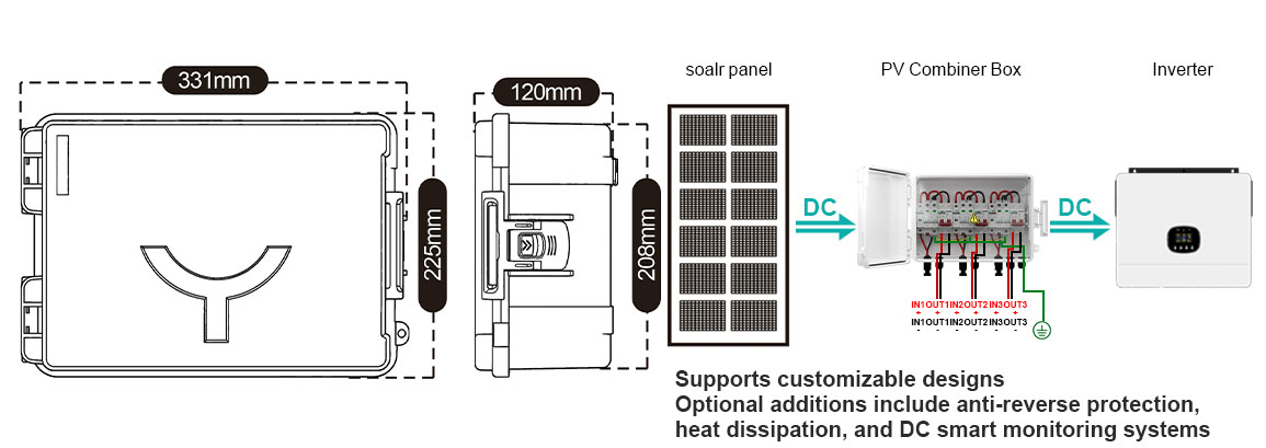 pv combiner box 3in 3out size