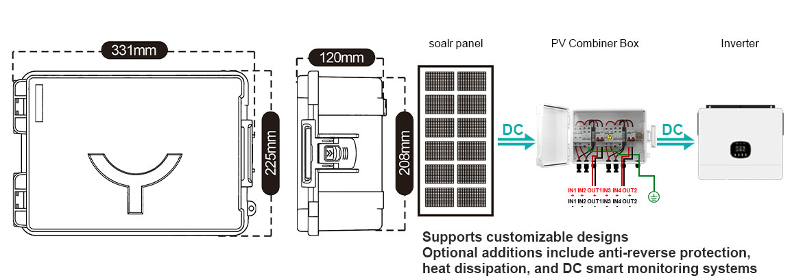pv combiner box 4in 2out size