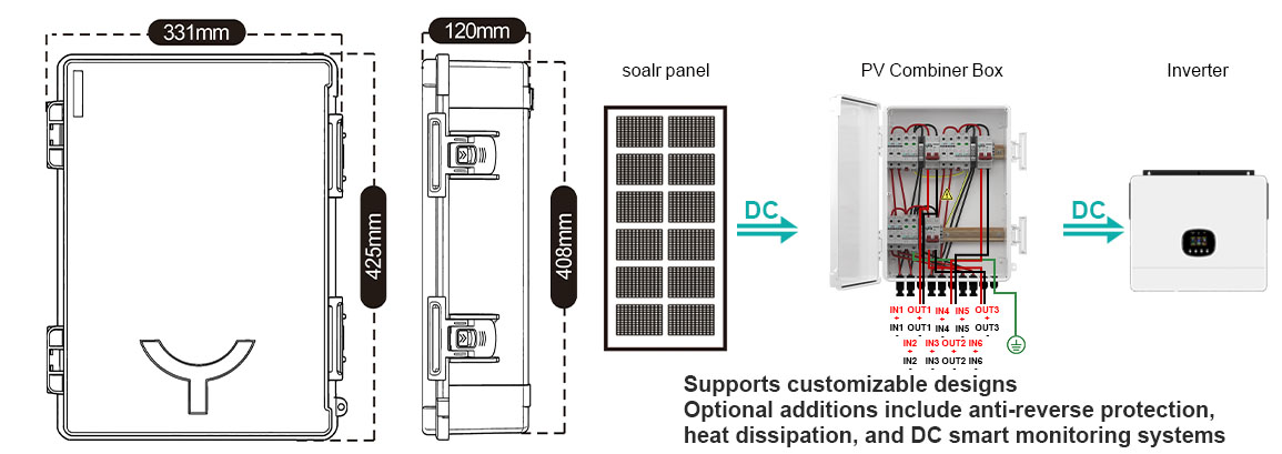 pv combiner box 6in 3out size and wirings