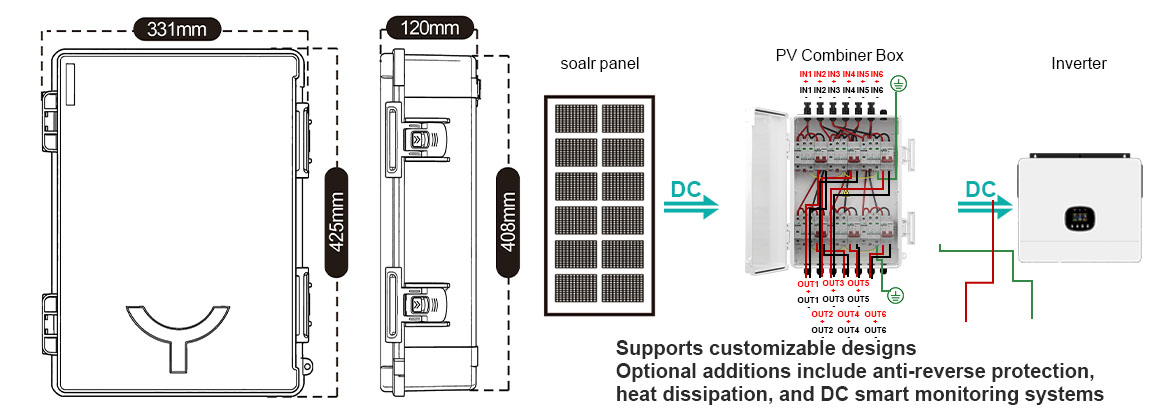 pv combiner box 6in 6out size and wirings
