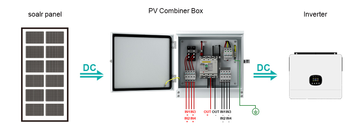 pv combiner box 4in 1out wiring